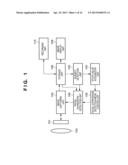 IMAGE PROCESSING APPARATUS AND CONTROL METHOD FOR SAME diagram and image