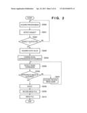 IMAGE PROCESSING APPARATUS AND CONTROL METHOD FOR SAME diagram and image