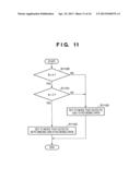 IMAGE PROCESSING APPARATUS AND CONTROL METHOD FOR SAME diagram and image