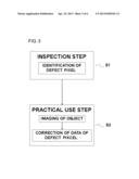 IMAGING APPARATUS AND IMAGING METHOD diagram and image