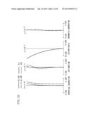 ZOOM LENS AND IMAGE PICKUP APPARATUS HAVING THE SAME diagram and image