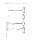 ZOOM LENS AND IMAGE PICKUP APPARATUS HAVING THE SAME diagram and image