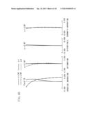 ZOOM LENS AND IMAGE PICKUP APPARATUS HAVING THE SAME diagram and image