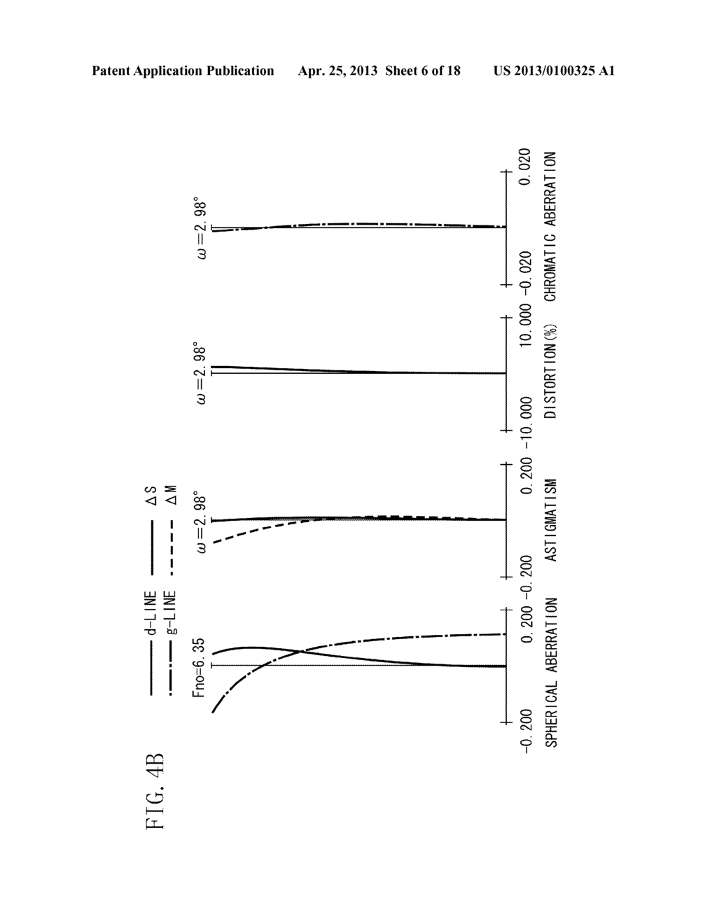 ZOOM LENS AND IMAGE PICKUP APPARATUS HAVING THE SAME - diagram, schematic, and image 07