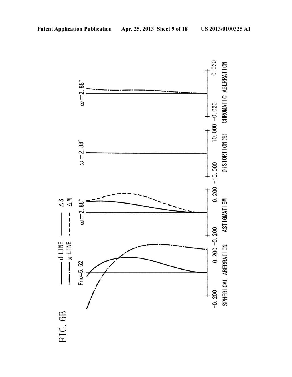 ZOOM LENS AND IMAGE PICKUP APPARATUS HAVING THE SAME - diagram, schematic, and image 10