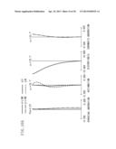 ZOOM LENS AND IMAGE PICKUP APPARATUS HAVING THE SAME diagram and image