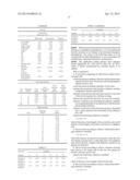 ZOOM LENS AND IMAGE PICKUP APPARATUS HAVING THE SAME diagram and image