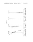 ZOOM LENS AND IMAGE PICKUP APPARATUS INCLUDING THE SAME diagram and image