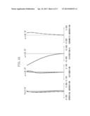 ZOOM LENS AND IMAGE PICKUP APPARATUS INCLUDING THE SAME diagram and image