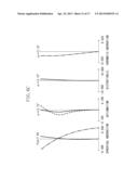 ZOOM LENS AND IMAGE PICKUP APPARATUS INCLUDING THE SAME diagram and image