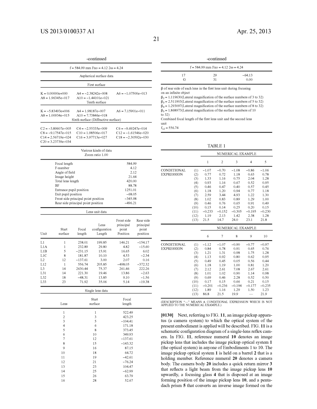 OPTICAL SYSTEM AND IMAGE PICKUP APPARATUS - diagram, schematic, and image 33