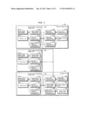 AUDIO VIDEO SYSTEM, CONTROL APPARATUS, OUTPUT APPARATUS, AND PROGRAM diagram and image