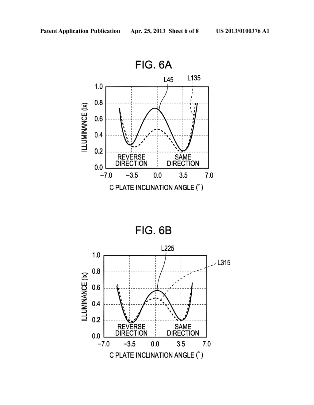 LIQUID CRYSTAL DEVICE, ELECTRONIC APPARATUS, AND PROJECTION TYPE DISPLAY     APPARATUS - diagram, schematic, and image 07