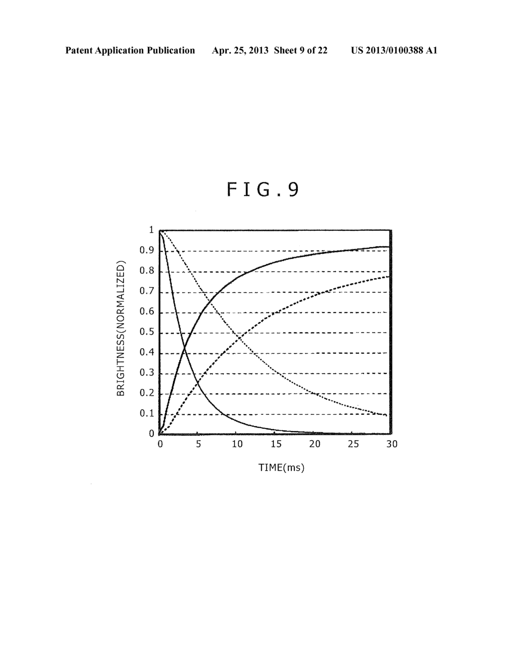 DISPLAY DEVICE, ELECTRONIC APPARATUS, AND METHOD OF MANUFACTURING DISPLAY     DEVICE - diagram, schematic, and image 10