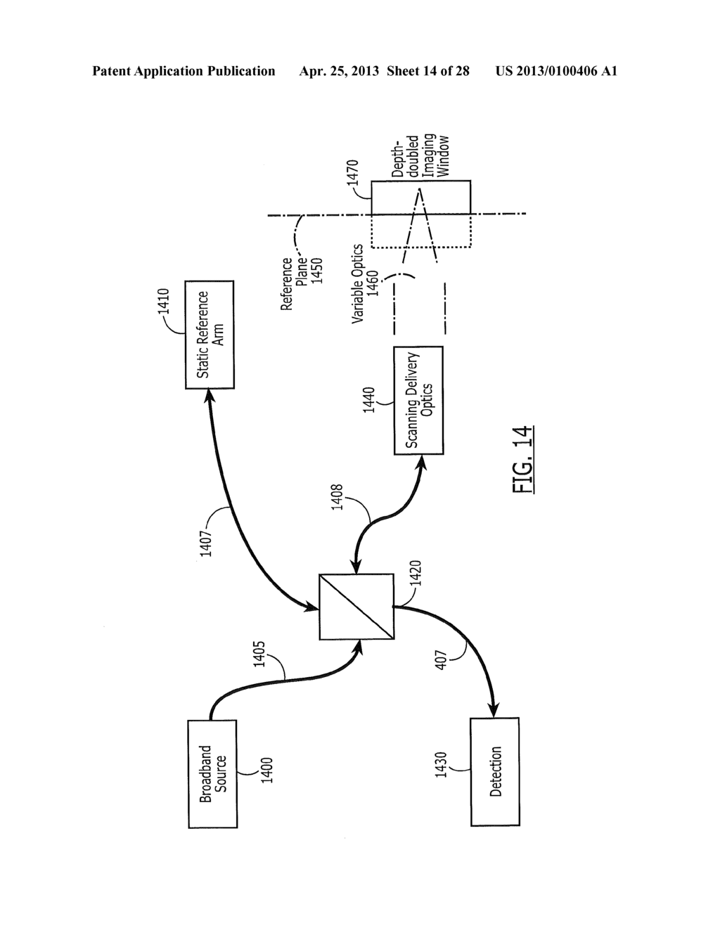 Systems for Extended Depth Frequency Domain Optical Coherence Tomography     (FDOCT) and Related Methods - diagram, schematic, and image 15