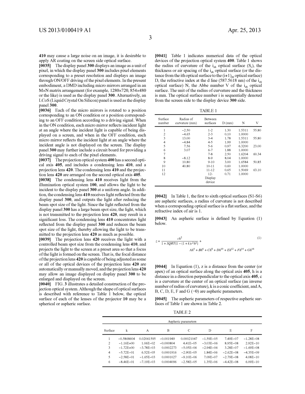 BEAM PROJECTOR WITH EQUALIZATION LENS - diagram, schematic, and image 09