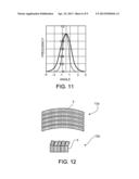 METHOD FOR PRODUCING FACET MIRRORS AND PROJECTION EXPOSURE APPARATUS diagram and image