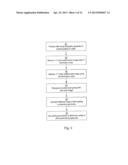 Metrology Method and Apparatus, and Device Manufacturing Method diagram and image