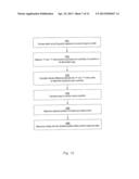 Metrology Method and Apparatus, and Device Manufacturing Method diagram and image