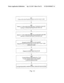 Metrology Method and Apparatus, and Device Manufacturing Method diagram and image