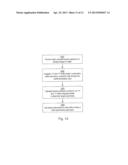 Metrology Method and Apparatus, and Device Manufacturing Method diagram and image