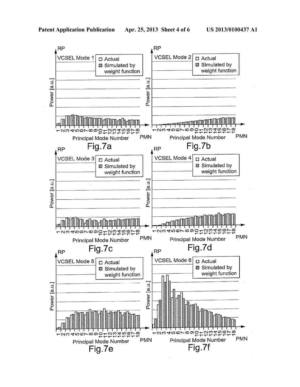 METHOD OF COMPUTING AN EFFECTIVE BANDWIDTH OF A MULTIMODE FIBER - diagram, schematic, and image 05