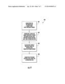 SMART FIBER OPTIC SENSORS SYSTEMS AND METHODS FOR QUANTITATIVE OPTICAL     SPECTROSCOPY diagram and image