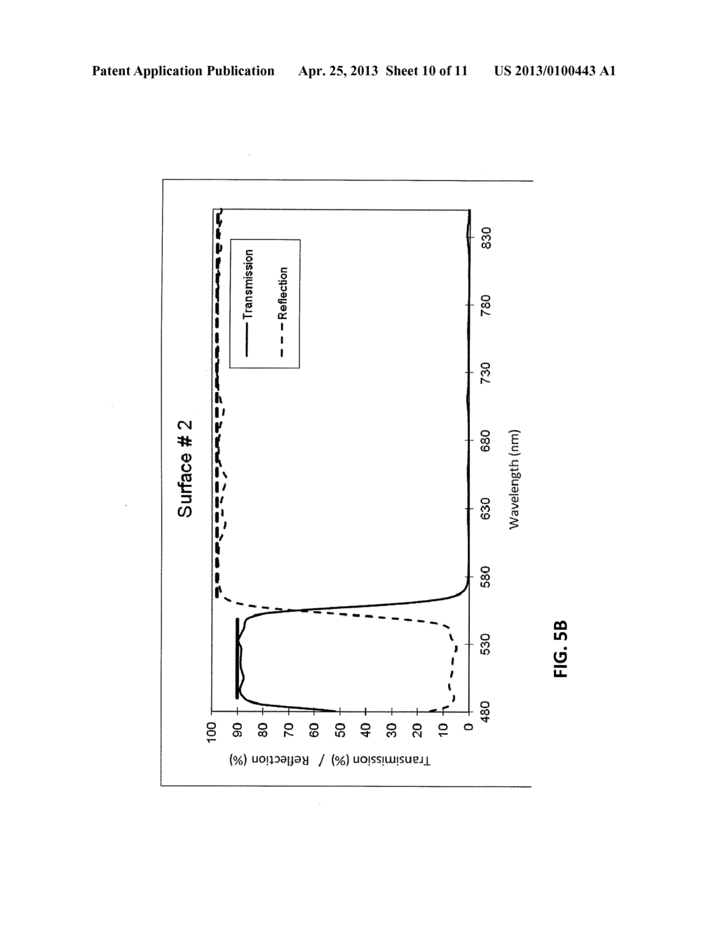 DEVICE FOR SPLITTING LIGHT INTO COMPONENTS HAVING DIFFERENT WAVELENGTH     RANGES AND METHODS OF USE - diagram, schematic, and image 11