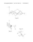 METHOD FOR DATA ACQUISITION diagram and image