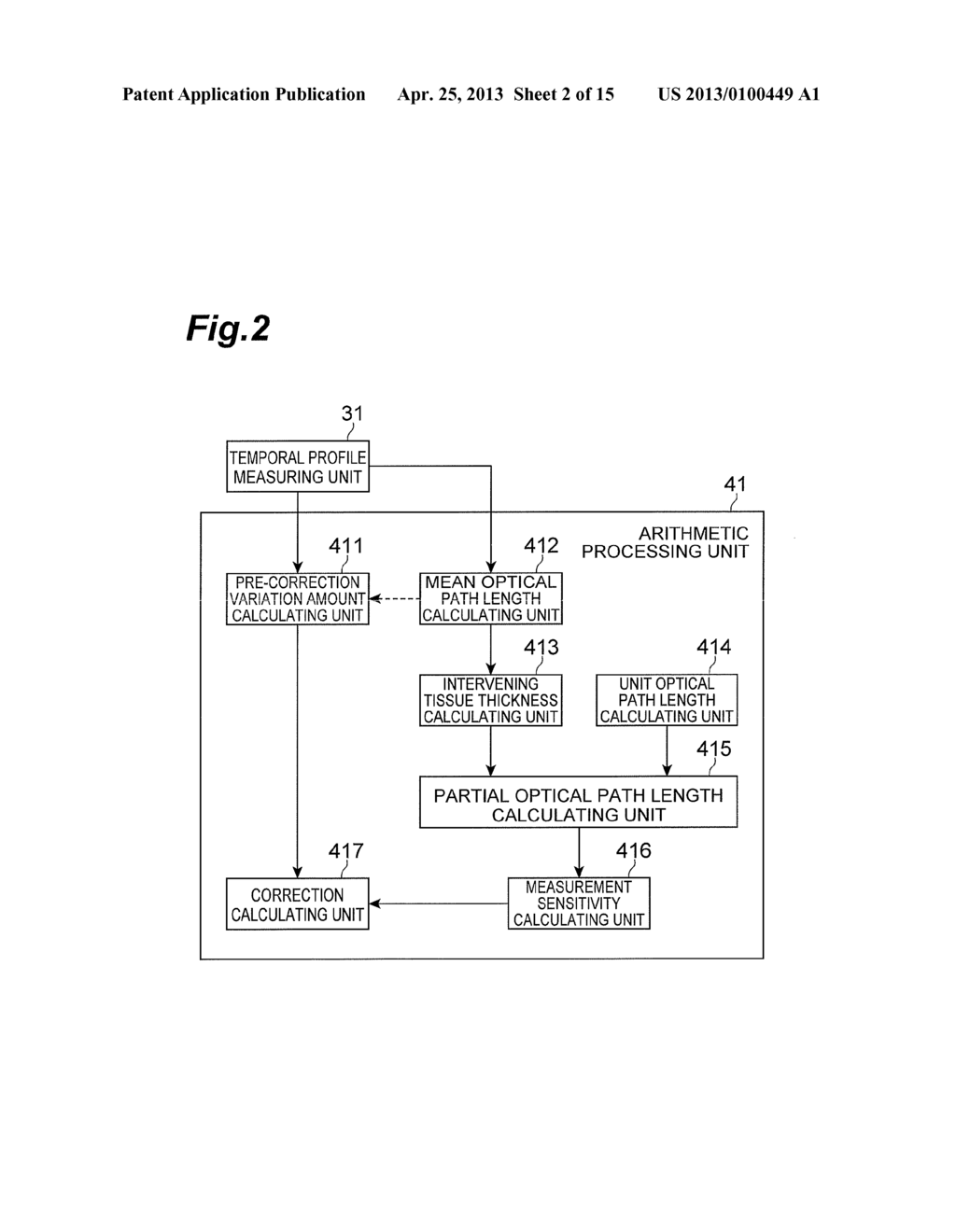 METHOD AND DEVICE FOR MEASURING SCATTERING-ABSORPTION BODY - diagram, schematic, and image 03