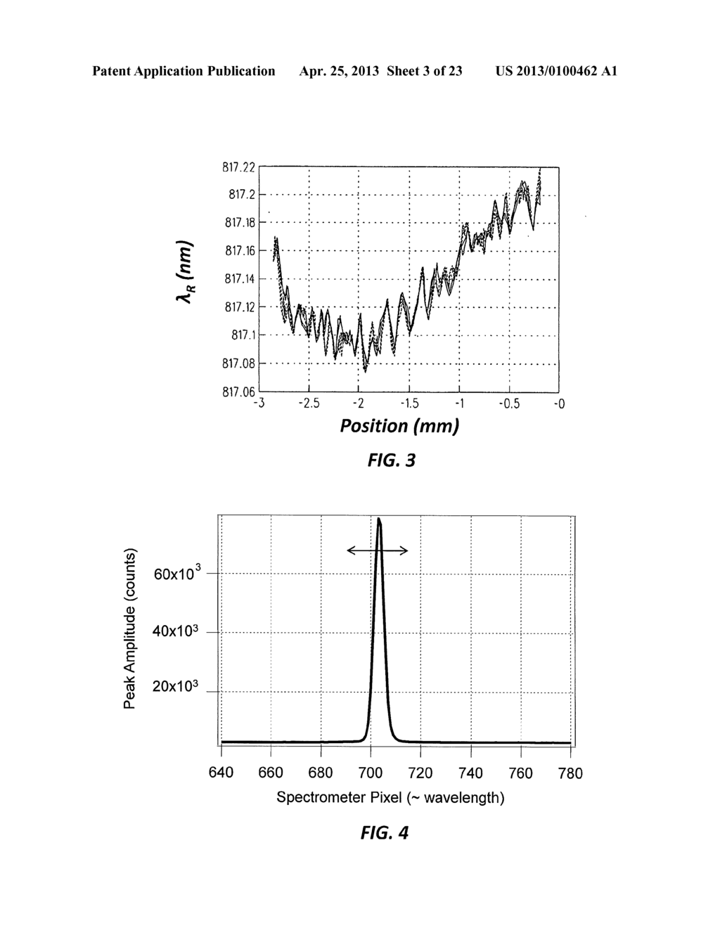 Optical Reader Systems And Methods With Rapid Microplate Position     Detection - diagram, schematic, and image 04