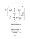 METHOD FOR CONTROLLING PRINTING OF A PRINT JOB diagram and image