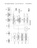 METHOD FOR CONTROLLING PRINTING OF A PRINT JOB diagram and image