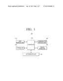 PRINT CONTROLLING TERMINAL APPARATUS, IMAGE FORMING APPARATUS, PRINT     CONTROLLING METHOD OF CONTROLLING TERMINAL APPARATUS, AND IMAGE FORMING     METHOD OF IMAGE FORMING APPARATUS diagram and image