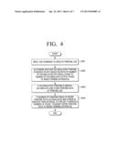 PRINT CONTROLLING TERMINAL APPARATUS, IMAGE FORMING APPARATUS, PRINT     CONTROLLING METHOD OF CONTROLLING TERMINAL APPARATUS, AND IMAGE FORMING     METHOD OF IMAGE FORMING APPARATUS diagram and image