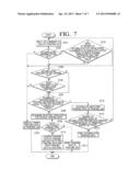 PRINT CONTROLLING TERMINAL APPARATUS, IMAGE FORMING APPARATUS, PRINT     CONTROLLING METHOD OF CONTROLLING TERMINAL APPARATUS, AND IMAGE FORMING     METHOD OF IMAGE FORMING APPARATUS diagram and image