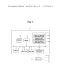 CONTENT DISPLAY SYSTEM AND METHOD FOR DISPLAYING CONTENT diagram and image