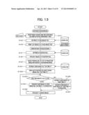 CONTENT DISPLAY SYSTEM AND METHOD FOR DISPLAYING CONTENT diagram and image