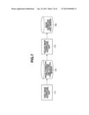 IMAGE FORMATION PROCESSING APPARATUS AND IMAGE PROCESSING METHOD diagram and image