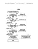 IMAGE FORMATION PROCESSING APPARATUS AND IMAGE PROCESSING METHOD diagram and image