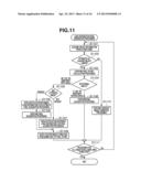 IMAGE FORMATION PROCESSING APPARATUS AND IMAGE PROCESSING METHOD diagram and image