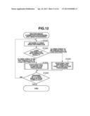 IMAGE FORMATION PROCESSING APPARATUS AND IMAGE PROCESSING METHOD diagram and image