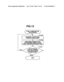 IMAGE FORMATION PROCESSING APPARATUS AND IMAGE PROCESSING METHOD diagram and image