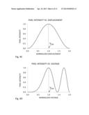 Low voltage drive for MEMS ribbon array light modulators diagram and image