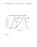 Low voltage drive for MEMS ribbon array light modulators diagram and image