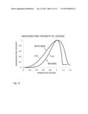 Low voltage drive for MEMS ribbon array light modulators diagram and image