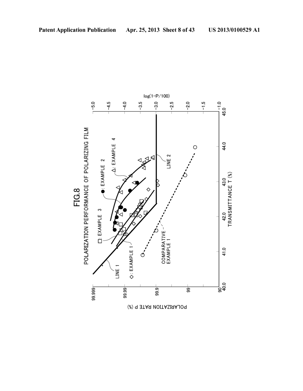 OPTICAL DISPLAY DEVICE HAVING POLARIZING FILM - diagram, schematic, and image 09