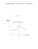 PIEZOELECTRIC DEVICE, DUST REMOVING APPARATUS, AND IMAGING APPARATUS diagram and image