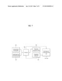 ZOOM LENS ASSEMBLY AND MOBILE TERMINAL THAT INCLUDES A ZOOM LENS ASSEMBLY diagram and image