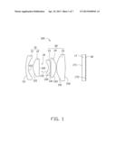 LENS SYSTEM WITH REDUCED LENGTH AND HIGH RESOLUTION diagram and image